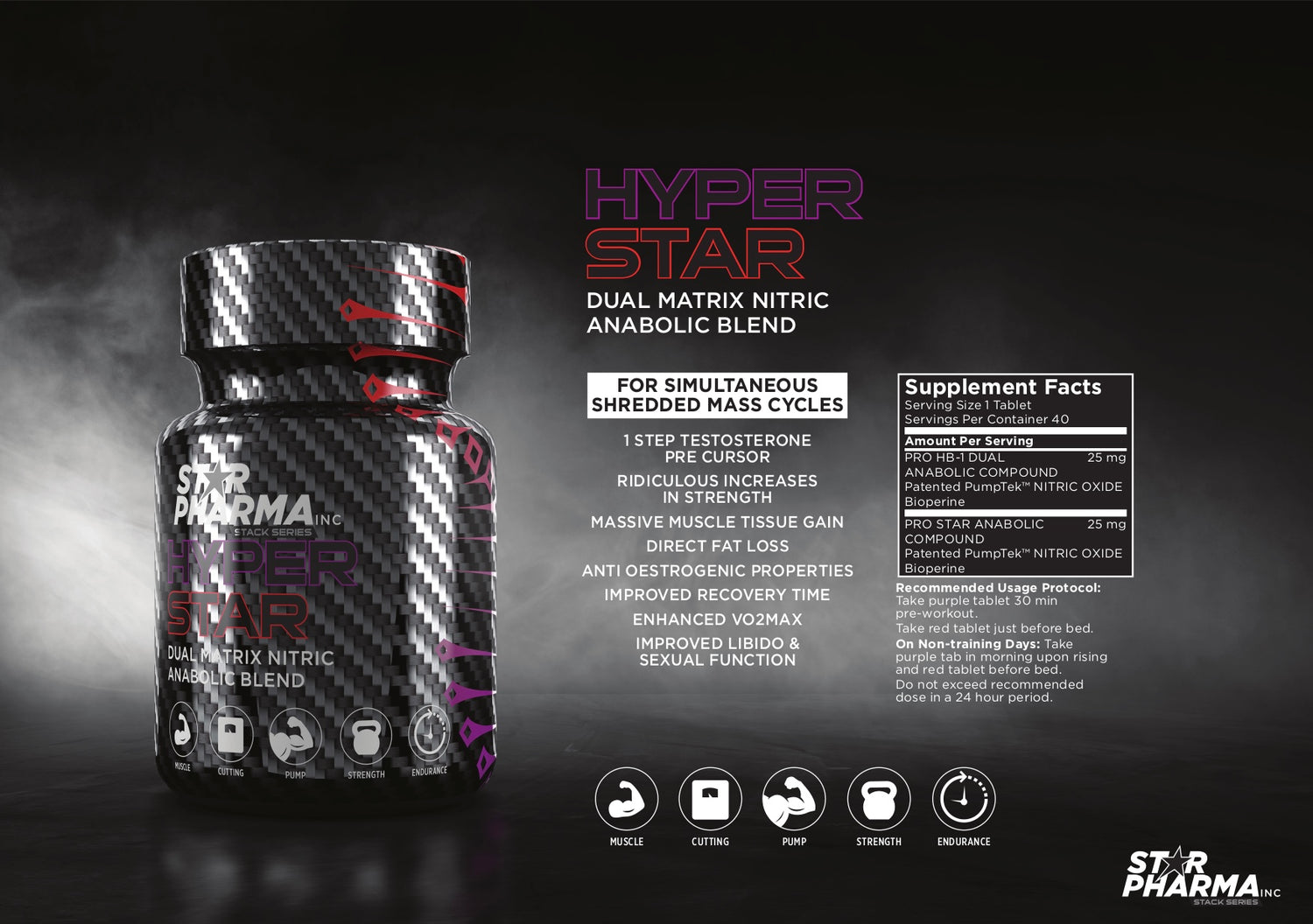Hyper Star