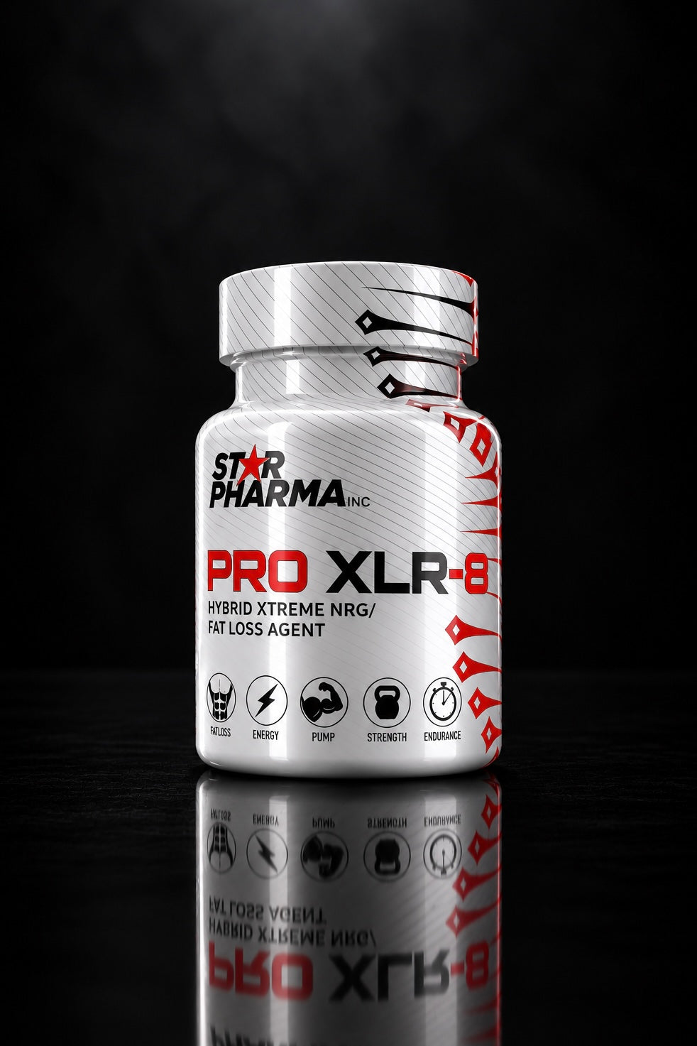 Fat Burners