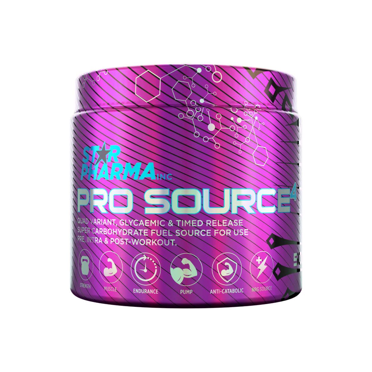 Pro Source4