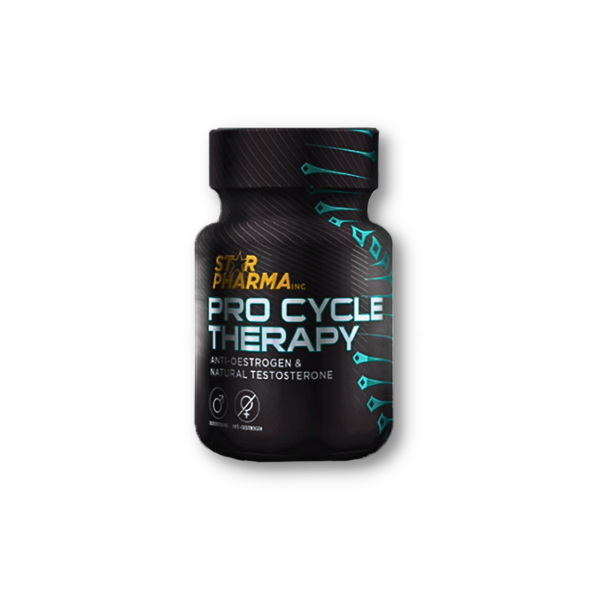 Pro Cycle Therapy (PCT) – PNS
