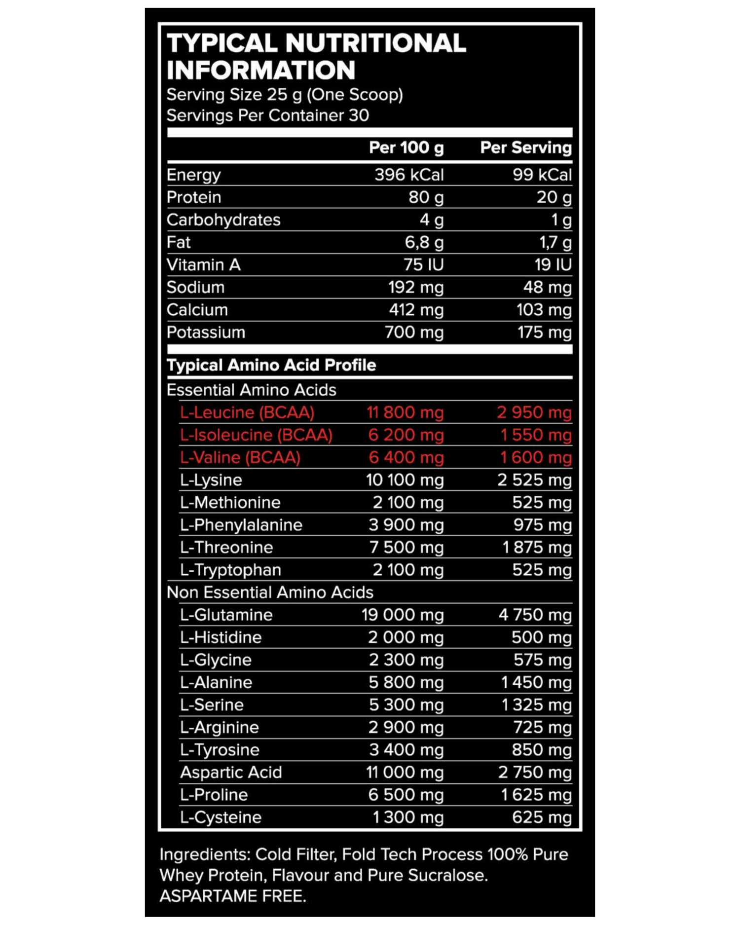 Metamorphosis Pure Whey Protein 750g 30 Servings